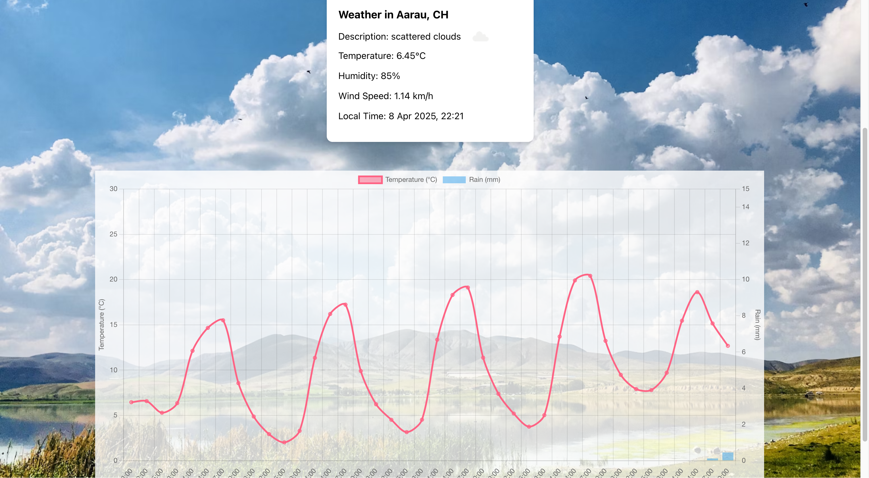 Weather App